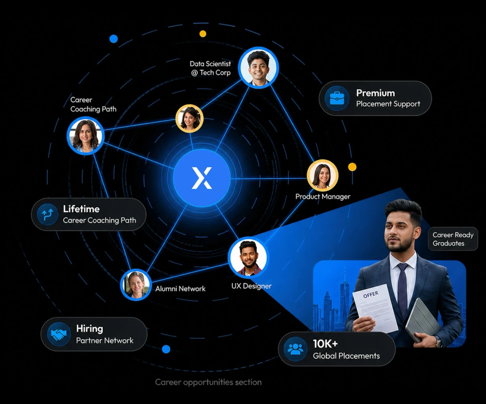 Career Network Illustration