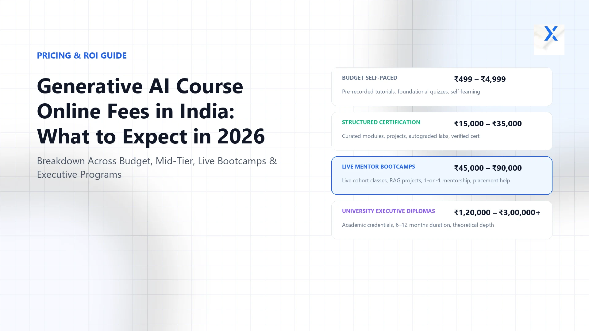 Generative AI Course Fees in India: Complete Online Cost Guide