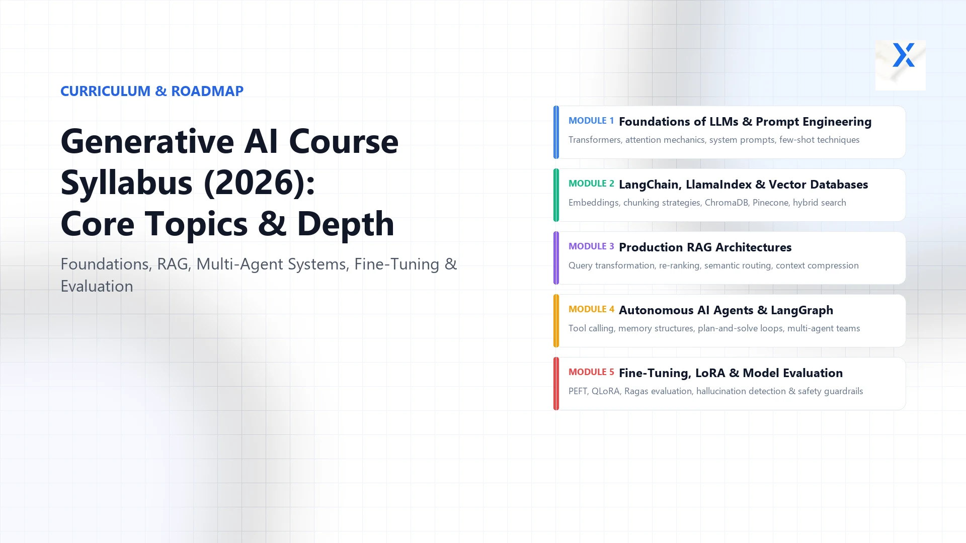 Generative AI Course Syllabus: Comprehensive Topics, Tools, and Curriculum Breakdown