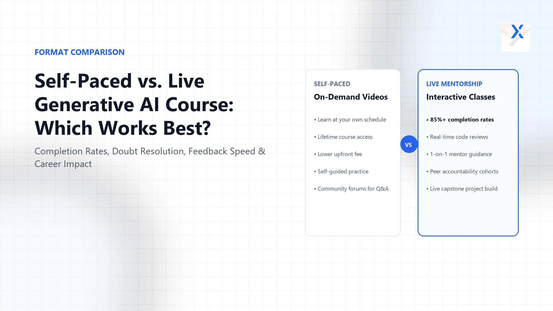 Self-Paced vs Live Generative AI Courses: Detailed Comparison Guide